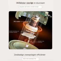 Mini keukenmachine - Elektrische hakker - Ingrediënten hakken - Oplaadbaar draadloos gemak - 350 ml - Groen — thumbnail 2