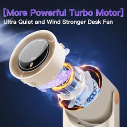 Bladloze turbo ventilator - 100 standen met display - Oplaadbaar USB - Wandmontage mogelijk - Draagbaar — thumbnail 4