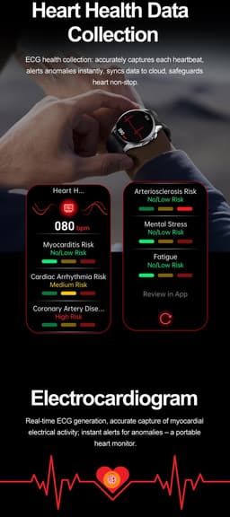 WizBay Premium Select® Smartwatch 1.43 inch AMOLED – Bloeddruk met Luchtpomp - Glucosemeting - ECG EDA Stressmeting Hartslag - Zwart SpO2 Slaapmonitoring – AI Voice - Bluetooth Bellen – Sportmodi – iOS & Android — thumbnail 5