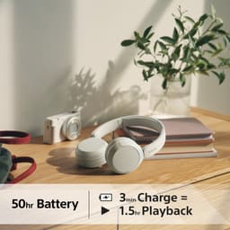 SONY WHCH520W.CE7 On-ear Draadloze hoofdtelefoon Wit — thumbnail 3