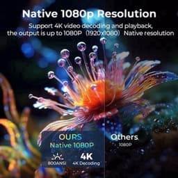 Beamer Native 1080P - 80W Vermogen - 1920 x 1080 Resolutie - LCD - Zwart - Voor Thuisbioscoop Projector — thumbnail 4