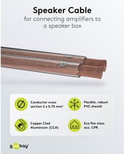 Goobay Luidsprekerkabel 10 m transparant, 2 x 0,75 mm² CCA-geleider, robuuste flexibele PVC-mantel, eenvoudig te leggen — thumbnail 5