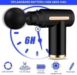 ApexArte® Professionele massagegun - Massageapparaat - Theragun — thumbnail 3