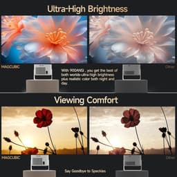 Golaro Beamer - Projector - Mini Beamer - Mini Projector - Draagbare Beamer 8K - Voice Control - Wifi - Wit - Afstandsbediening — thumbnail 4