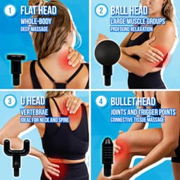 Massage Gun - Spierherstel Apparaat - Spierontspanning Na Sport - Borstelloze Motor - 17 x 6.9 x 22 cm - Zwart — thumbnail 3