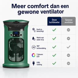 Mobiele airco - 4-in-1 Luchtkoeler - Mini airconditioner met 880ml watertank - Draagbare aircooler voor slaapkamer & kantoor - Energieklasse A+ - Groen — thumbnail 3
