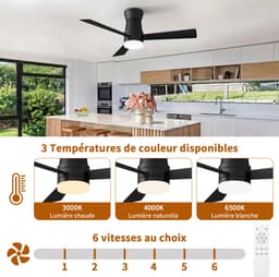 Plafondventilator met Lamp Zwart – 3 Bladen, Afstandsbediening, LED & 6 Snelheden — thumbnail 5