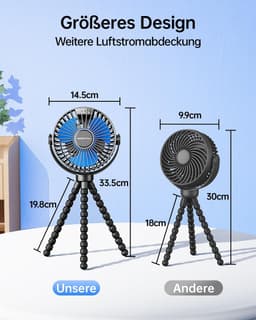 Kinderwagen ventilator oplaadbaar – Stille tafelventilator – 360° draaibaar – 4000 mAh – Zwart — thumbnail 2