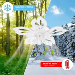 House Of Atelier - Plafondventilator met verlichting - Ventilatorlamp - Afstandbediening - 6 Standen - Dimbaar - 68 cm - Wit — thumbnail 5