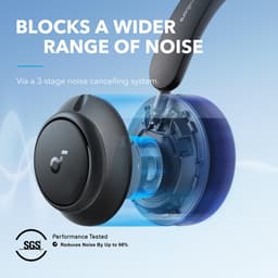 soundcore Space Q45 by Anker - Koptelefoon met actieve ruisonderdrukking - Tot wel 98% minder ruis - 50 u speeltijd - Appbediening - LDAC Hi-Res Wireless Audio - Comfortabel - Duidelijk bellen - Bluetooth 5.3 — thumbnail 5
