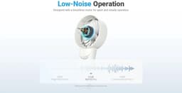 Nitecore NEF03 Pro Opklapbare Ventilator Oplaadbaar — thumbnail 4