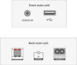 PHILIPS TAM3205M2 Micro-muzieksysteem, Bluetooth, CD-speler, USB, Auracast FM-radio, 85% PCR-materiaal — thumbnail 4