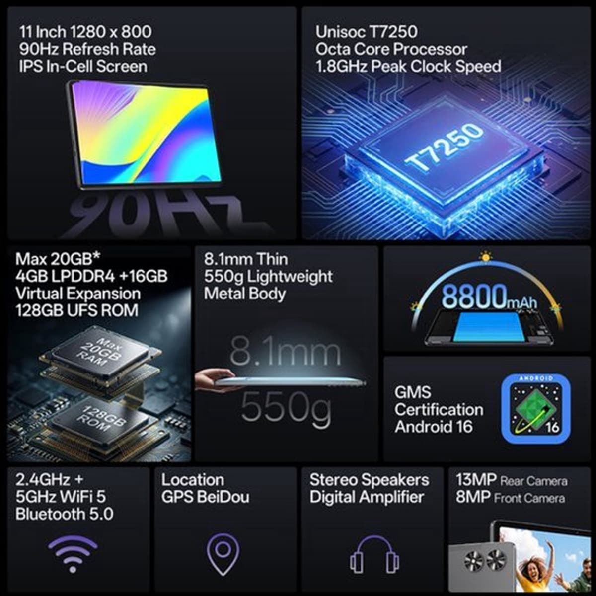 Tablet Android 11 Inch 4 GB RAM 128 GB Opslag IPS Scherm Dual Band WiFi Bluetooth GPS — afbeelding 1