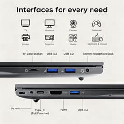 Laptop 16GB RAM 512GB SSD - AMD Ryzen 5 7430U Processor - 15,6 Inch FHD IPS Scherm - Windows 11 Pro - Zakelijke Laptop — thumbnail 2