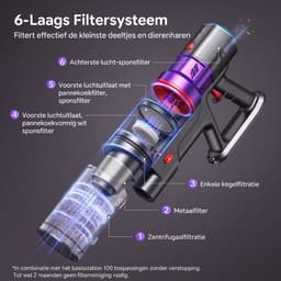 Lubluelu X1000 Draagbare staafstofzuiger Steelstofzuiger met stofopvangstation van 2,5L – 60Kpa Automatisch ledigingsstation - 50 Min Gebruikstijd - Anti-klit Borstel - met Stofzak HEPA - filter - LED-koplampen — thumbnail 3
