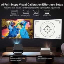SnelShoppen - Smart Beamer met KI-spraakbesturing, native 1080P, 4K ondersteuning, HiFi audio, 800 ANSI lumen, Android 14, WiFi 6 & BT 5.4, ideaal voo — thumbnail 3