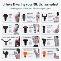 SnelShoppen - Massage Gun, Stille Massager met 30 Snelheidsniveaus, Diepe Weefselmassage, 12 Opzetstukken voor Schouders, Rug en Volledige Lichaamsont — thumbnail 2