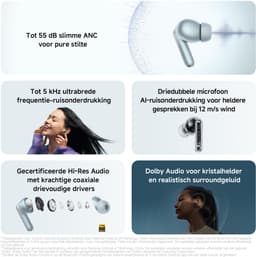 REDMI Buds 8 Pro - 55 dB ANC - Hi-Res Audio - Dolby Audio - IJsblauw — thumbnail 2