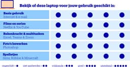 ASUS Zenbook S14 OLED UX5406AA-QJ045W - Copilot+ PC Laptop - Core Ultra 9 - 32GB/1000GB SSD - 14 inch — thumbnail 2