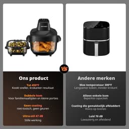 AIRMSEN Airfryer - Met Dubbele Glazen Mand (4.5L + 1.2L) - 1500W - 4 Programma's - BPA-vrij - Zwart — thumbnail 2