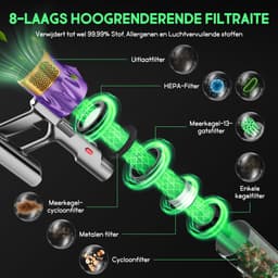 AUTHMIC Steelstofzuiger - Steelstofzuiger Draadloos - 65.000Pa Zuigkracht - Borstelloze Motor - 70 Min Accuduur - HEPA Filter - LED Vloerborstel - Grote Stofcontainer — thumbnail 2