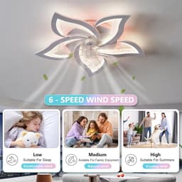Equivera Plafonniere met Ventilator - Plafondventilator - Plafondventilator Afstandsbediening - Plafondventilator Slaapkamer - Plafond Ventilator met Verlichting - Plafondlamp - Plafonniere - Ideaal voor in uw slaapkamer! — thumbnail 2