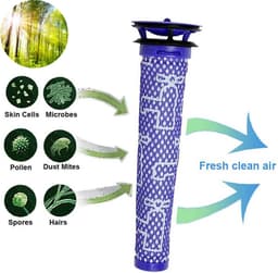 XXL Super Set HEPA Pre- & Post Filter geschikt voor Dyson V7, V8 96747801 Accessoires Vervanging DC58, DC59, DC61, DC74 — thumbnail 4