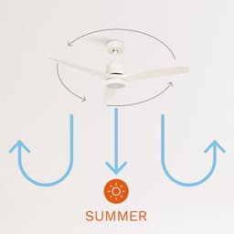 CREATE - Plafondventilator 40W silent Ø132 cm - Met Verlichting drie temperaturen - Met Wifi - Met Afstandsbediening - 6 Snelheden - Timer - Zomer/Winter functie - Wit - WIND STYLANCE — thumbnail 5