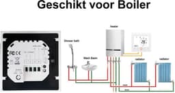 TechU™ Slimme Thermostaat Trust – Zwart met Witte rand – Alleen voor CV-ketel – App & Wifi – Google Home & Alexa – IFTTT – Persoonlijk programma instelbaar — thumbnail 2