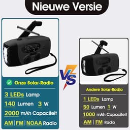 Noodradio - Opwindbaar - 2000 mAh - Radio Met Accu Batterij - Noodpakket - Opwindbaar - Solar - Zaklamp - Powerbank - Op Batterijen - Zwart - Draagbare - Voor Rampen/Camping — thumbnail 4