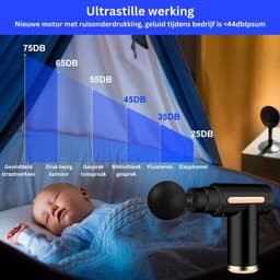 VELTRR® Massage Gun Professioneel - Massage Apparaat - Theragun — thumbnail 3