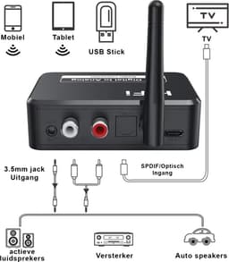 Bluetooth Audio Adapter - BT 5.3 - SPDIF/3.5mm AUX//RCA/USB - Bluetooth Audio Receiver - B35T - Zwart — thumbnail 2