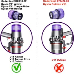 HEPA filter geschikt voor Dyson V11 / V15 Stofzuiger Motor Wasbaar Absolute Pro Total Clean Torque Drive Animal Parquet SV14/SV22 — thumbnail 2