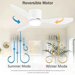 Casa Living Plafondventilator - Plafondlamp - Stille Ventilator - Led Verlichting - Inclusief Afstandbediening - Wit - 105CM — thumbnail 4