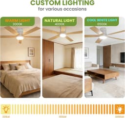 Moderne plafondventilator 52 inch met dimbare LED-verlichting – Stille omkeerbare DC-motor – 3 instelbare kleurtemperaturen – Met afstandsbediening – Energiezuinig – Laaghangende inbouwmontage – 132×132×26 cm – Wit — thumbnail 2