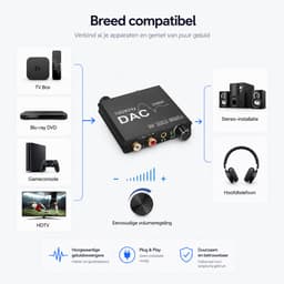 Sounix Digitaal naar Analoog Audioconverter 192KHz - Digital SPDIF/Optical/Toslink/Coaxial to Analog Stereo L/R RCA and 3.5mm Jack Converter-USB00117 — thumbnail 2