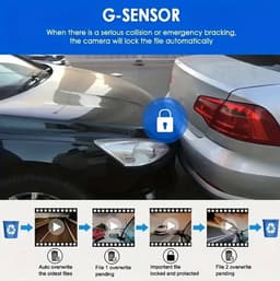 Dashcam Auto Full HD 1080P – Dual Lens Voor & Binnen | IR Nachtzicht, Loop Recording, 3 Inch IPS Scherm incl. SD-Kaart — thumbnail 4
