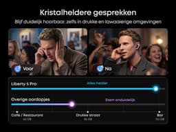 soundcore Liberty 5 Pro by Anker - Anker Thus Al Chip - Kristalheldere Gesprekken - Noise Cancelling Oordopjes - Draadloze Oordopjes - ANC Met 6 - 5 U/28 U:Speeltijd - Snelladen - Draadloos Opladen — thumbnail 2