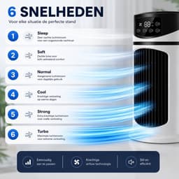 Aircooler Luchtkoeler- Aircooler – Tafelventilator / Mini Airco – 6 Standen –Draagbare airconditioner- Luchtbevochtiger & Koelventilator voor- Slaapkamer, Bureau en Woonkamer — thumbnail 2