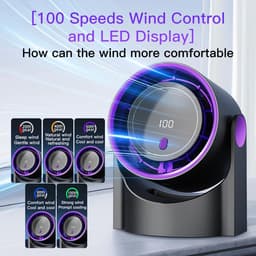 KZQ Tafelventilator – Bureauventilator – Stille werking – 100 snelheidsstanden – LED-display – Type-C oplaadpoort – 180° groothoek-luchtstroom – 1200mAh-accu – Ideaal voor kantoren, slaapkamers, woningen en keukens – Grijs — thumbnail 2