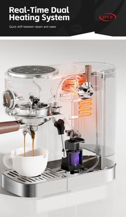 HiBREW H13 Semi-automatische Espressomachine - Dubbele Boiler Systeem met 20 Bar Druk - Multifunctionele Bereidingsmodi - Instelbare Drupbak - Wit — thumbnail 5