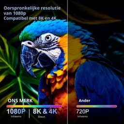MKSS® Mini Beamer – Projector – Thuisbioscoop Beamer — thumbnail 5