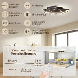 Plafondventilator met Verstelbare LED Verlichting, Timer & Afstandsbediening - Plafond Lamp met Stille Ventilator - Plafonniere - LED - 3000/4500/6500K - Ø53 cm - 6 Snelheden - Zwart + Doorschijnend + Transparant — thumbnail 5