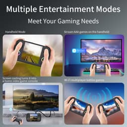 Retro Game Console Draagbaar - Zwart 64GB 5K Spellen - 3.95 Inch IPS Scherm - Kunststof - Voor Gaming En Entertainment — thumbnail 3