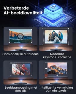 Beamer Smart - 1000 ANSI Lumen - Full HD 1080p Resolutie - LCD Scherm - Draagbaar Voor Thuisbioscoop — thumbnail 4