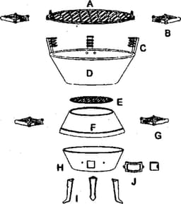 Potkachel Houtskoolbarbecue - 35 cm - Gietijzer — thumbnail 4