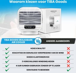 Draagbare / mobiele luchtbevochtiger - Aircooler - Ventilator - Inclusief Luchtbevochtiger - 150 ML — thumbnail 5