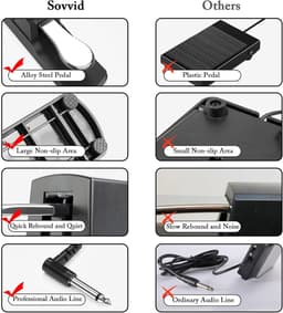 Toetsenbord sustainpedaal - Sustainpedaal voor keyboard - Pedalen - Sustain pedaal voor piano of keyboard - 6.35 mm Universeel - Met 1 meter kabel - Geschikt Voor keyboards en digitale piano’s synthesizer en elektronisch orgel — thumbnail 3