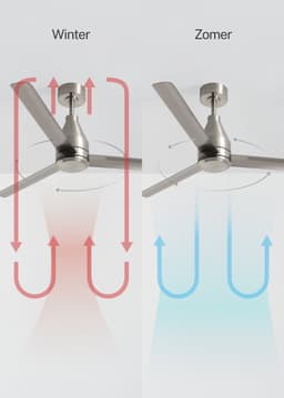 CREATE - Stille plafondventilator 40W Ø132 cm - Zilver - WIND STEEL — thumbnail 5
