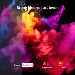 ApexArte® Mini Beamer - Film Projector met Bluetooth - Draagbare Beamer - 4K Kwaliteit - Wit — thumbnail 4